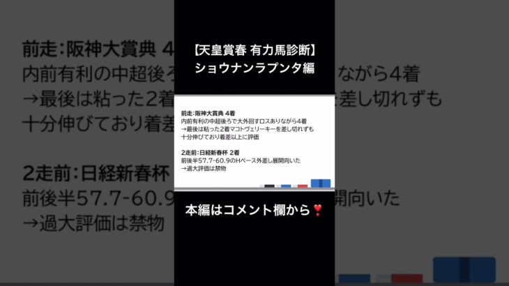 【天皇賞春2025】G1 4連勝へ‼️今春絶好調男による有力馬診断❣️ショウナンラプンタ編🪔 #競馬 #中央競馬予想 #競馬予想ハイライト #競馬予想 #天皇賞春