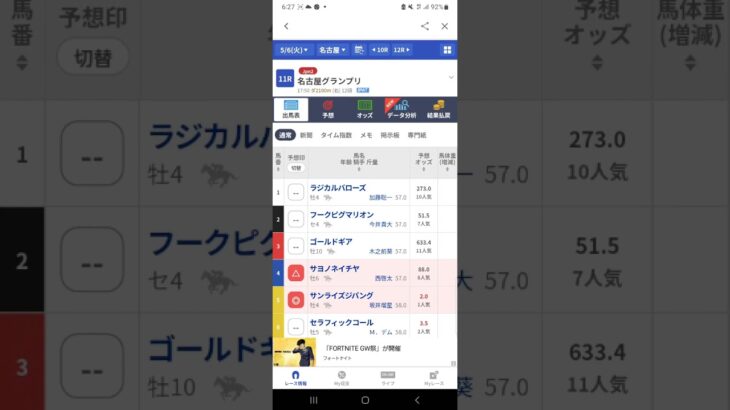 #名古屋グランプリ#地方競馬予想動画#名古屋グランプリ2025予想#shorts