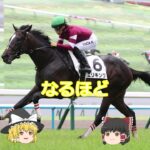 【2025日本ダービー】エリキング＃競馬＃競馬予想#shorts