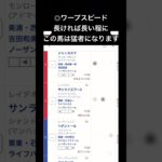 天皇賞春の予想です。この3200とは強く見せますかメルボルンの栄誉を受け継ぐ #競馬 #競馬予想 #中央競馬 #中央競馬予想 #京都競馬 #京都競馬予想 #京都競馬場 #天皇賞春