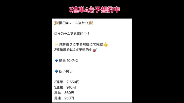 園田4レース3連単4点予想的中🎯 #万馬券 #中央競馬予想 #まい競馬