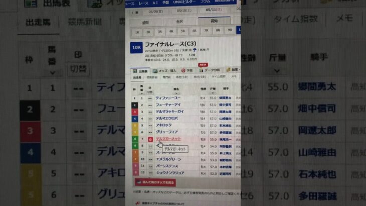 5.11(日)高知ファイナルレース #プロセカ #プロジェクトセカイ #shortvideo #競馬 #競馬予想 #うま娘 #vtuber #プロスピa