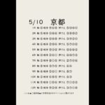 5/10京都競馬予想表