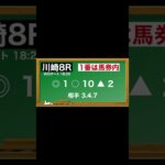 5月14日(水)川崎競馬全レース予想🥳⭐️#競馬 #競馬予想 #予想 #馬 #地方競馬  #地方競馬予想 #川崎競馬