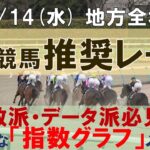 5/14(水) 地方競馬全場から推奨レースを紹介【地方競馬 指数グラフ・予想・攻略】門別競馬、川崎競馬、笠松競馬、園田競馬