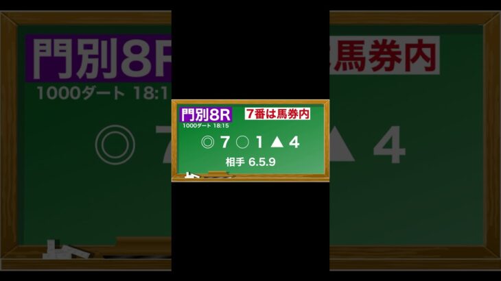 5月15日(木)門別競馬全レース予想🥳⭐️#競馬 #競馬予想 #予想 #馬 #地方競馬  #地方競馬予想 #門別競馬