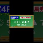 5月17日(土)佐賀競馬全レース予想🥳⭐️#競馬 #競馬予想 #予想 #馬 #地方競馬  #地方競馬予想 #佐賀競馬
