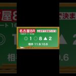 5月21日(水)名古屋競馬全レース予想🥳⭐️#競馬 #競馬予想 #予想 #馬 #地方競馬  #地方競馬予想 #名古屋競馬