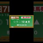 5月21日(水)園田競馬全レース予想🥳⭐️#競馬 #競馬予想 #予想 #馬 #地方競馬  #地方競馬予想 #園田競馬