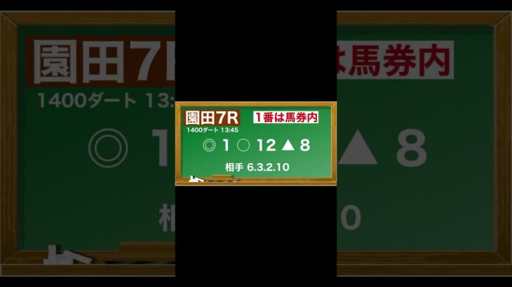 5月21日(水)園田競馬全レース予想🥳⭐️#競馬 #競馬予想 #予想 #馬 #地方競馬  #地方競馬予想 #園田競馬