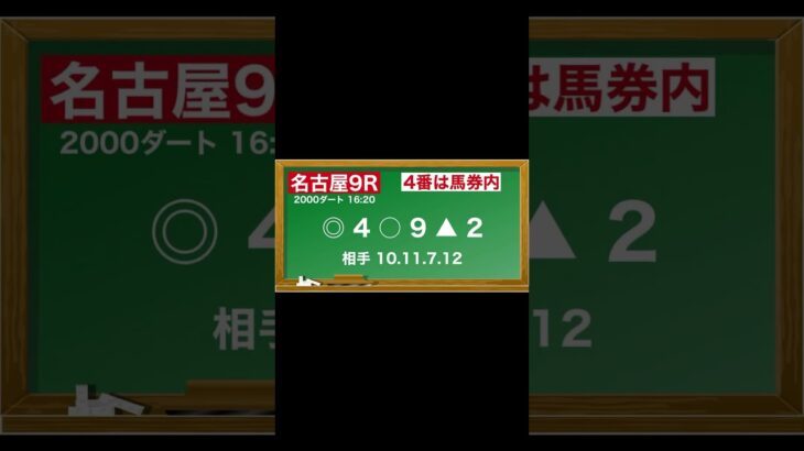 5月23日(金)名古屋競馬全レース予想🥳⭐️#競馬 #競馬予想 #予想 #馬 #地方競馬  #地方競馬予想 #名古屋競馬