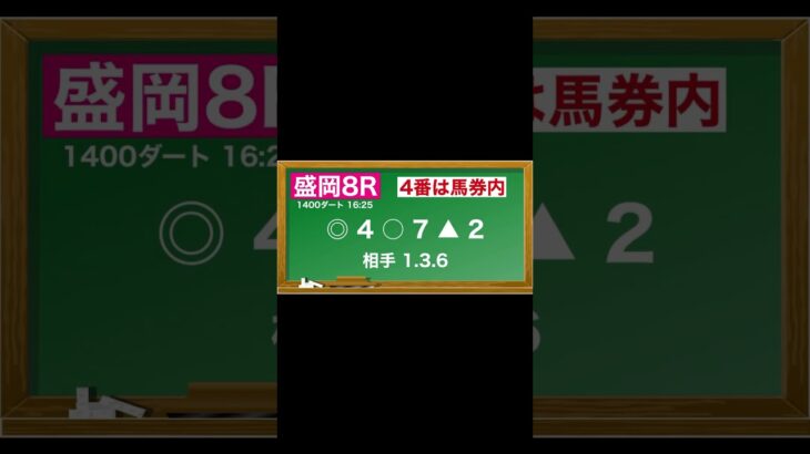 5月25日(日)盛岡競馬全レース予想🥳⭐️#競馬 #競馬予想 #予想 #馬 #地方競馬  #地方競馬予想 #盛岡競馬