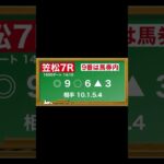 5月29日(木)笠松競馬全レース予想🥳⭐️#競馬 #競馬予想 #予想 #馬 #地方競馬  #地方競馬予想 #笠松競馬