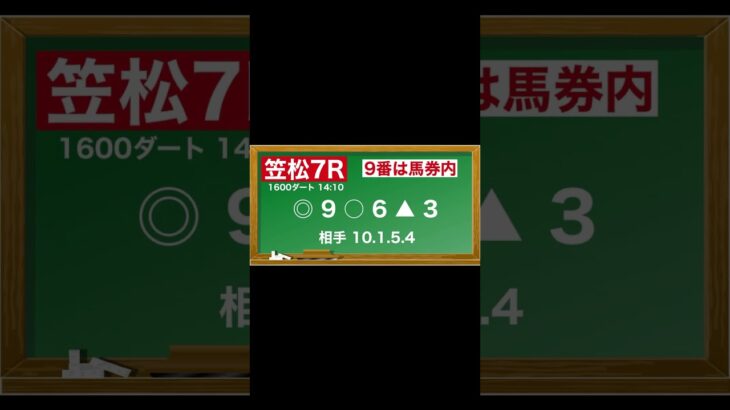 5月29日(木)笠松競馬全レース予想🥳⭐️#競馬 #競馬予想 #予想 #馬 #地方競馬  #地方競馬予想 #笠松競馬