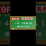 5月3日(土)東京競馬全レース予想🥳⭐️#競馬 #競馬予想 #予想 #馬 #中央競馬 #中央競馬予想 #東京競馬場
