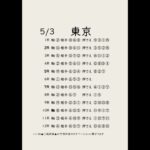 5/3東京競馬予想表