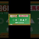 5月30日(金)園田競馬全レース予想🥳⭐️#競馬 #競馬予想 #予想 #馬 #地方競馬  #地方競馬予想 #園田競馬