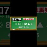 5月30日(金)浦和競馬全レース予想🥳⭐️#競馬 #競馬予想 #予想 #馬 #地方競馬  #地方競馬予想 #浦和競馬