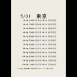 5/31東京競馬予想表