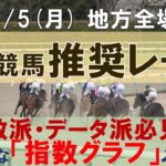 5/5(月) 地方競馬全場から推奨レースを紹介【地方競馬 指数グラフ・予想・攻略】盛岡競馬、船橋競馬、金沢競馬、名古屋競馬、園田競馬