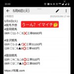 5月6日(火) #競馬予想 #盛岡競馬 #金沢競馬 #園田競馬