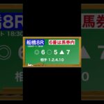 5月7日(水)船橋競馬全レース予想🥳⭐️#競馬 #競馬予想 #予想 #馬 #地方競馬  #地方競馬予想 #船橋競馬