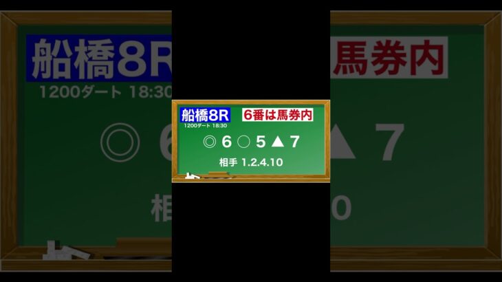 5月7日(水)船橋競馬全レース予想🥳⭐️#競馬 #競馬予想 #予想 #馬 #地方競馬  #地方競馬予想 #船橋競馬