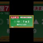 5月7日(水)名古屋競馬全レース予想🥳⭐️#競馬 #競馬予想 #予想 #馬 #地方競馬  #地方競馬予想 #名古屋競馬