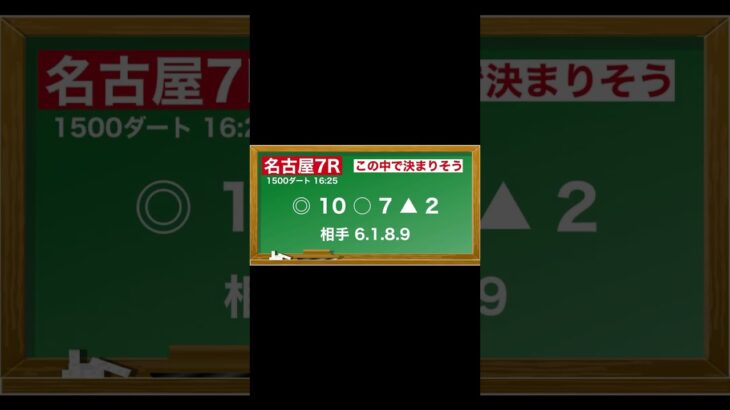 5月7日(水)名古屋競馬全レース予想🥳⭐️#競馬 #競馬予想 #予想 #馬 #地方競馬  #地方競馬予想 #名古屋競馬