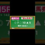 5月7日(水)盛岡競馬全レース予想🥳⭐️#競馬 #競馬予想 #予想 #馬 #地方競馬  #地方競馬予想 #盛岡競馬