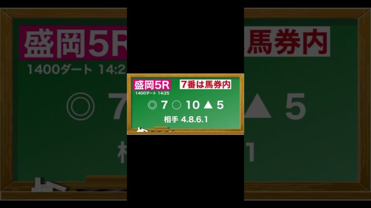 5月7日(水)盛岡競馬全レース予想🥳⭐️#競馬 #競馬予想 #予想 #馬 #地方競馬  #地方競馬予想 #盛岡競馬