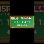 5月7日(水)園田競馬全レース予想🥳⭐️#競馬 #競馬予想 #予想 #馬 #地方競馬  #地方競馬予想 #園田競馬