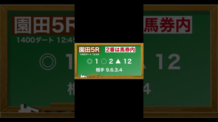 5月7日(水)園田競馬全レース予想🥳⭐️#競馬 #競馬予想 #予想 #馬 #地方競馬  #地方競馬予想 #園田競馬