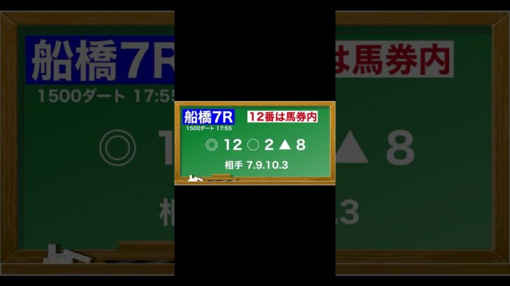5月9日(金)船橋競馬全レース予想🥳⭐️#競馬 #競馬予想 #予想 #馬 #地方競馬  #地方競馬予想 #船橋競馬