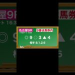 5月9日(金)名古屋競馬全レース予想🥳⭐️#競馬 #競馬予想 #予想 #馬 #地方競馬  #地方競馬予想 #名古屋競馬