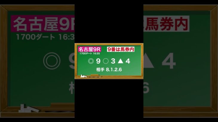 5月9日(金)名古屋競馬全レース予想🥳⭐️#競馬 #競馬予想 #予想 #馬 #地方競馬  #地方競馬予想 #名古屋競馬