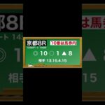 6月1日(日)京都競馬全レース予想🥳⭐️#競馬 #競馬予想 #予想 #馬 #中央競馬 #中央競馬予想 #京都競馬場