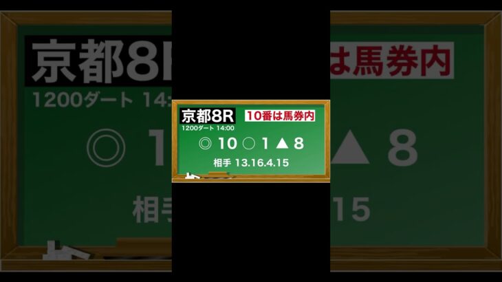 6月1日(日)京都競馬全レース予想🥳⭐️#競馬 #競馬予想 #予想 #馬 #中央競馬 #中央競馬予想 #京都競馬場