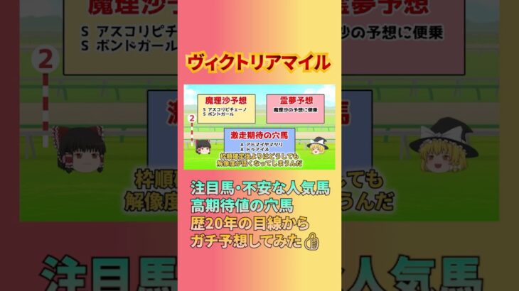どれ買う？【ヴィクトリアマイル】アスコリピチェーノ、ステレンボッシュ、ボンドガール。7週連続的中継続 #ヴィクトリアマイル #アスコリピチェーノ #ステレンボッシュ #ボンドガール #競馬 #競馬予想