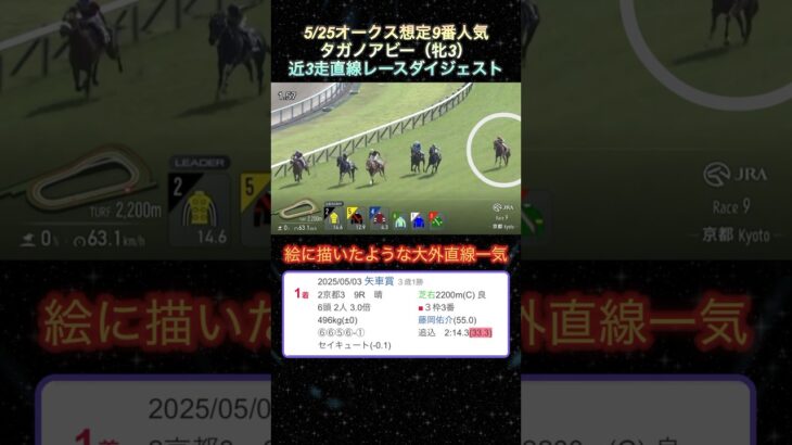 【タガノアビー】 オークス想定9番人気！近3走ダイジェスト  #競馬  #オークス  #タガノアビー  #shorts