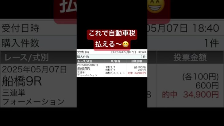 船橋9R見事的中です🎯レースを絞った結果、厳選した馬達がきてくれました！気になった方はチャンネル登録＆高評価お願いします🤲#競馬 #地方競馬#競馬予想動画##万馬券的中 #渾身の1頭