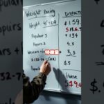 【競馬予想AI】Pythonで自作！スクレイピング×LightGBMで的中率アップ #shorts