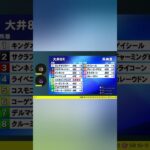 大井競馬８レース！ウチウチBOX予想を言い残してご飯に行くも、、なんと3連複 184倍🎯 大的中で4連勝！※ちなみに3連単は⚠️15万8460円！#地方競馬 #大井競馬ライブ #大井競馬