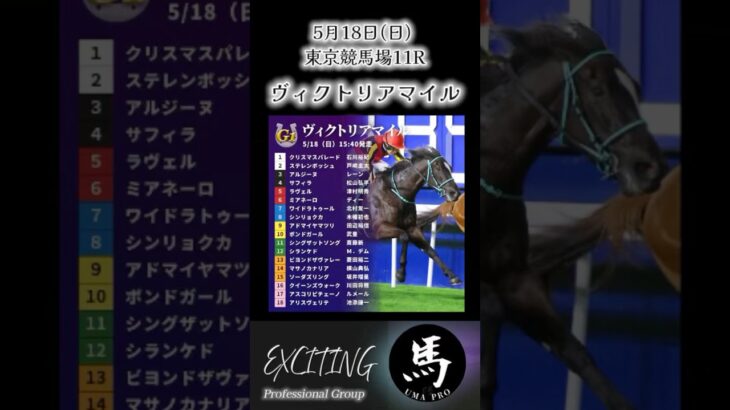 ヴィクトリアマイルGⅠ東京競馬場 芝1600m 馬pro予想 是非ご参考にして下さい。#競馬 #競馬予想 #ヴィクトリアマイル　#shorts