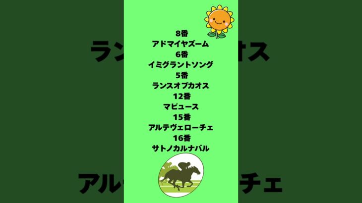 GⅠ NHKマイルカップ買い目 #nhkマイルカップ #競馬予想 #3連単ボックス