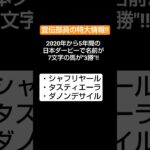 宣伝部員の日本ダービー特大情報#日本ダービー#競馬予想#リラエンブレム#Iloveyou#東京優駿