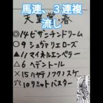 天皇賞・春予想　#天皇賞春　#天皇賞　#競馬　#競馬予想　#中央競馬　#中央競馬予想　#JRA　#Ｇ１