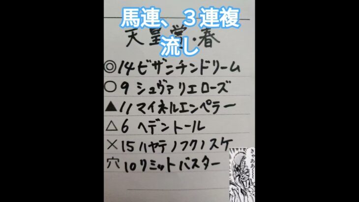 天皇賞・春予想　#天皇賞春　#天皇賞　#競馬　#競馬予想　#中央競馬　#中央競馬予想　#JRA　#Ｇ１
