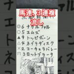 京都新聞杯予想　#京都新聞杯　#競馬　#競馬予想　#中央競馬　#中央競馬予想　#JRA