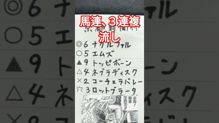 京都新聞杯予想　#京都新聞杯　#競馬　#競馬予想　#中央競馬　#中央競馬予想　#JRA